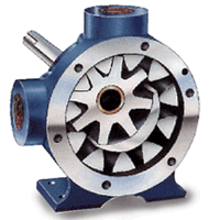 Gear Pumps General Pump And Machinery